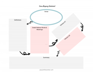 verse mapping worksheet