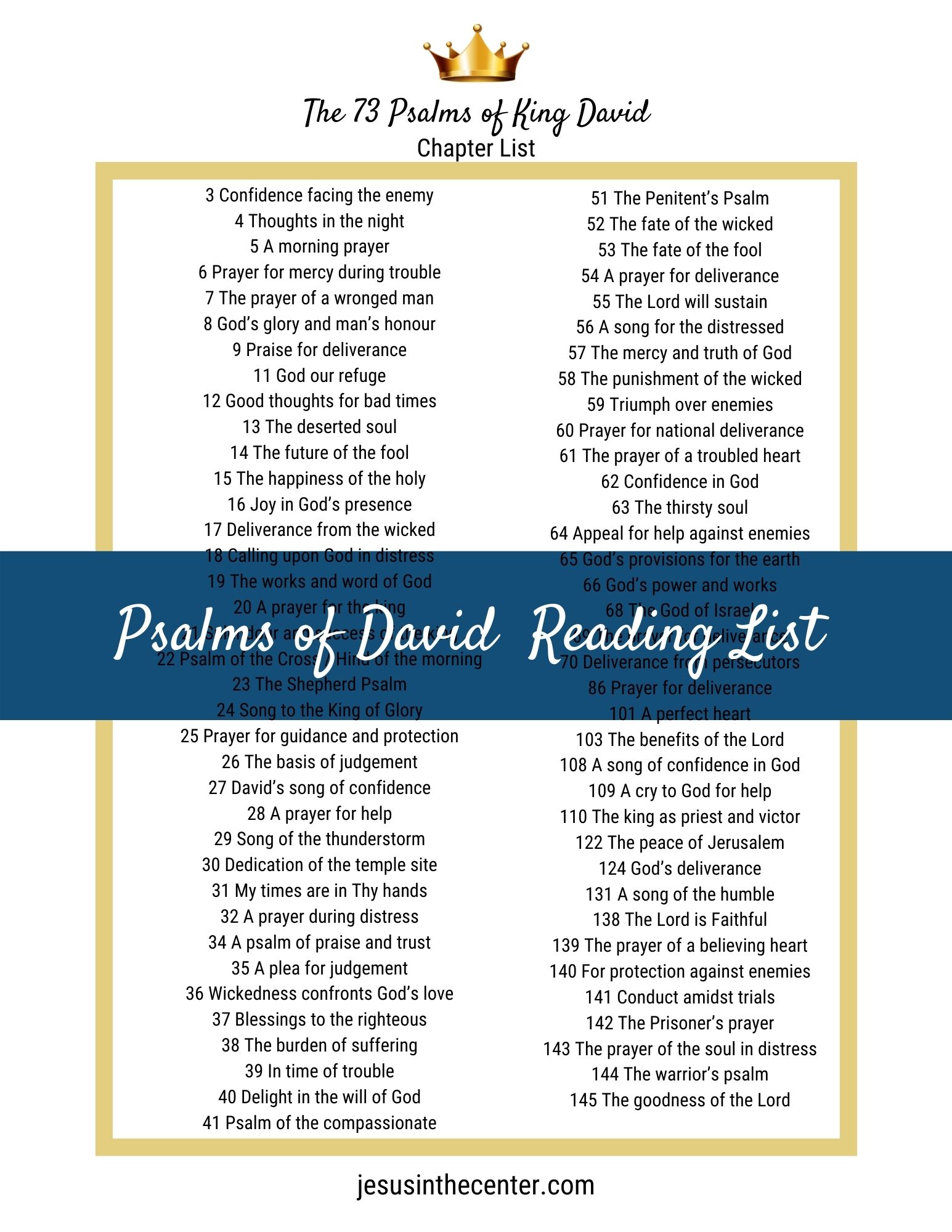 Discover The Secrets Of Davids Heart David Guziks Commentary On Psalms - eas218o